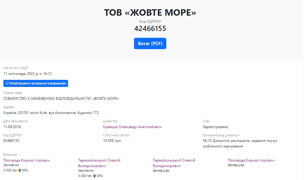 Російські суші ресторани, які досі працюють в Україні. Запам'ятайте ці назви